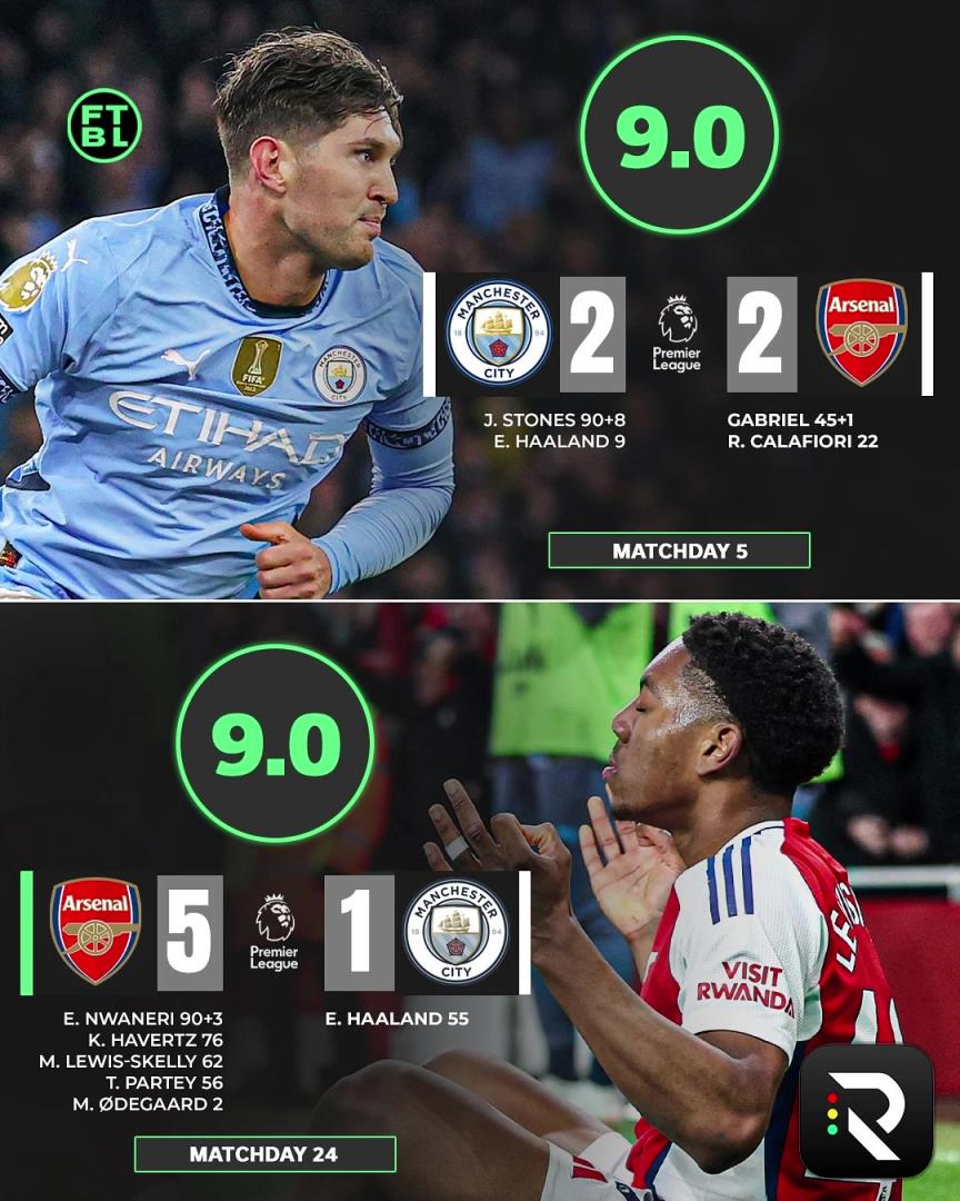 意外嗎？外網球迷票選英超賽季最佳比賽，兩回合阿森納vs曼城居首